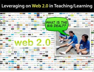 Leveraging On Web2.0 In Teaching And Learning