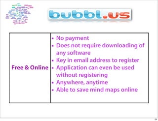 Leveraging On Web2.0 In Teaching And Learning