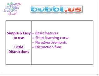 Leveraging On Web2.0 In Teaching And Learning