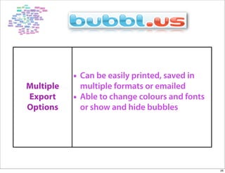 Leveraging On Web2.0 In Teaching And Learning
