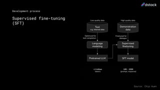 Leveraging Open-Source LLMs for Production | PDF