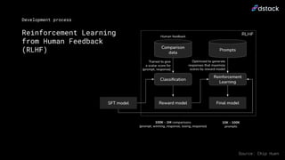 Leveraging Open-Source LLMs for Production | PDF