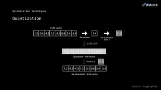 Leveraging Open-Source LLMs for Production | PDF