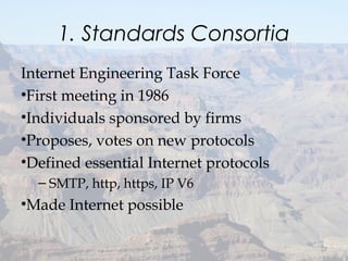 1. Standards Consortia
Internet Engineering Task Force
•First meeting in 1986
•Individuals sponsored by firms
•Proposes, votes on new protocols
•Defined essential Internet protocols
– SMTP, http, https, IP V6
•Made Internet possible
27
 