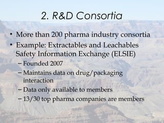 2. R&D Consortia
• More than 200 pharma industry consortia
• Example: Extractables and Leachables
Safety Information Exchange (ELSIE)
– Founded 2007
– Maintains data on drug/packaging
interaction
– Data only available to members
– 13/30 top pharma companies are members
28
 