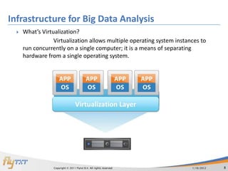 Infrastructure for Big Data Analysis
     What’s Virtualization?
                  Virtualization allows multiple operating system instances to
      run concurrently on a single computer; it is a means of separating
      hardware from a single operating system.




                  Copyright © 2011 Flytxt B.V. All rights reserved      1/16/2012   8
 