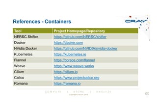 C O M P U T E | S T O R E | A N A L Y Z E
References - Containers
Copyright Cray Inc 2018
23
Tool Project Homepage/Repository
NERSC Shifter https://github.com/NERSC/shifter
Docker https://docker.com
NVidia Docker https://github.com/NVIDIA/nvidia-docker
Kubernetes https://kubernetes.io
Flannel https://coreos.com/flannel
Weave https://www.weave.works
Cilium https://cilium.io
Calico https://www.projectcalico.org
Romana https://romana.io
 