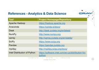 C O M P U T E | S T O R E | A N A L Y Z E
References - Analytics & Data Science
Copyright Cray Inc 2018
24
Tool Project Homepage/Repository
Apache Hadoop https://hadoop.apache.org
Anaconda https://conda.io/docs/
Dask http://dask.pydata.org/en/latest/
NumPy http://www.numpy.org
xarray http://xarray.pydata.org/en/stable/
SciPy https://www.scipy.org
Pandas https://pandas.pydata.org
mpi4py http://mpi4py.scipy.org/docs/
Intel Distribution of Python https://software.intel.com/en-us/distribution-for-
python
 