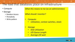 The load that databases place on infrastructure
• Compute
• Storage
• Random Access
• Periodicity
• Write pattern
What this means to me (as an administrator)
What should I monitor?
• Compute:
• Utilization, context switches, steals
• Storage
• Disk Utilization
• I/O Queue Length
• Average I/O wait
 