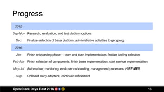 Progress
2015
Sep-Nov Research, evaluation, and test platform options
Dec Finalize selection of base platform; administrative activities to get going
2016
Jan Finish onboarding phase-1 team and start implementation; finalize tooling selection
Feb-Apr Finish selection of components; finish base implementation; start service implementation
May-Jul Automation; monitoring; end-user onboarding; management processes; HIRE ME!!
Aug Onboard early adopters; continued refinement
13
 