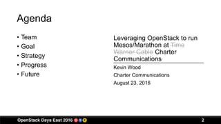 2
Agenda
• Team
• Goal
• Strategy
• Progress
• Future
Leveraging OpenStack to run
Mesos/Marathon at Time
Warner Cable Charter
Communications
Kevin Wood
Charter Communications
August 23, 2016
 