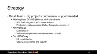 Strategy
• Small team + big project = commercial support needed
• Mesosphere DC/OS (Mesos and Marathon)
• AD/LDAP integration, ACL implementation
• Production-ready packages (Kafka, Cassandra, Jenkins…)
• AVI Vantage
• Multi-tenancy
• Visibility into operations and service level controls
• CoreOS Quay
• HA out-of-the-box
• Good UX experience and security
8
 