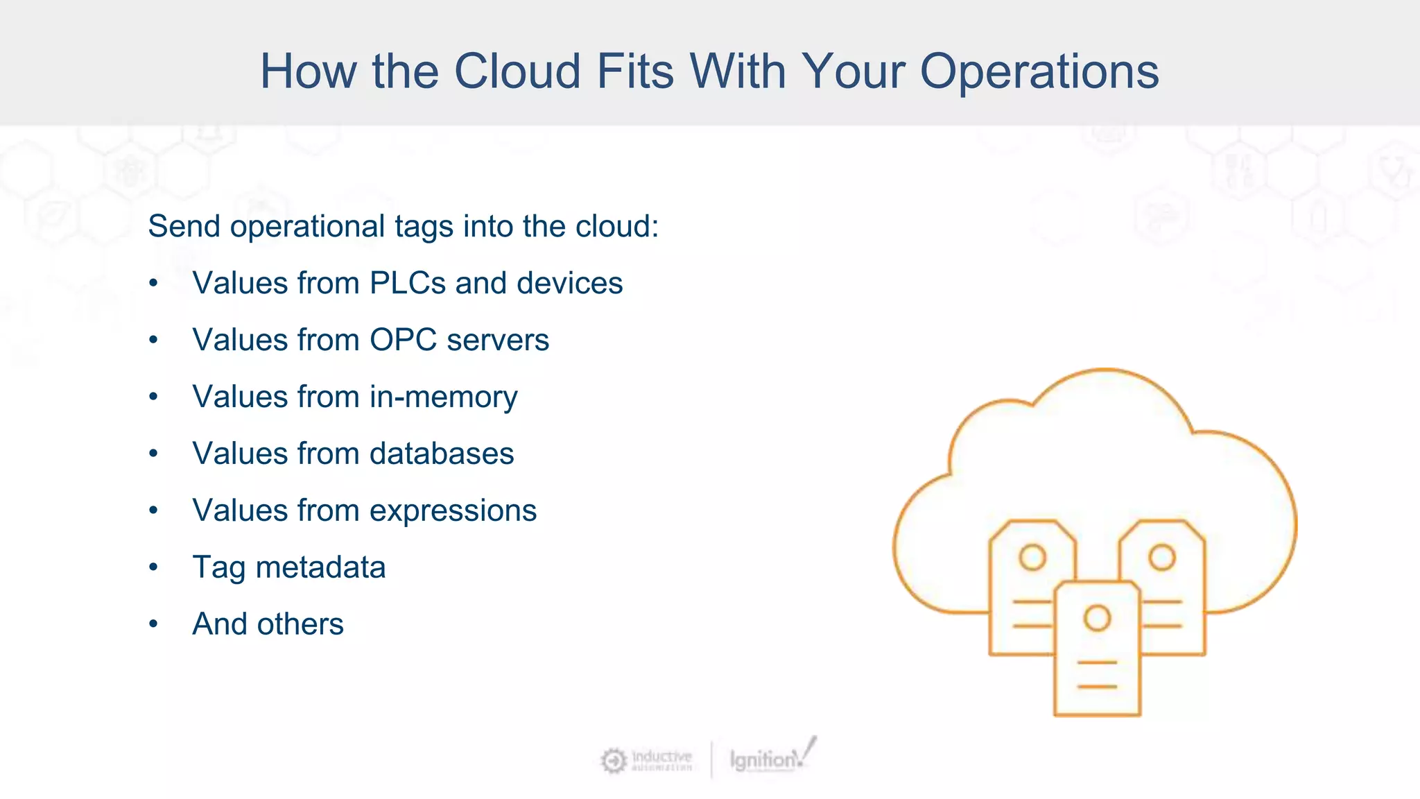 How the Cloud Fits With Your Operations
Send operational tags into the cloud:
• Values from PLCs and devices
• Values from OPC servers
• Values from in-memory
• Values from databases
• Values from expressions
• Tag metadata
• And others
 