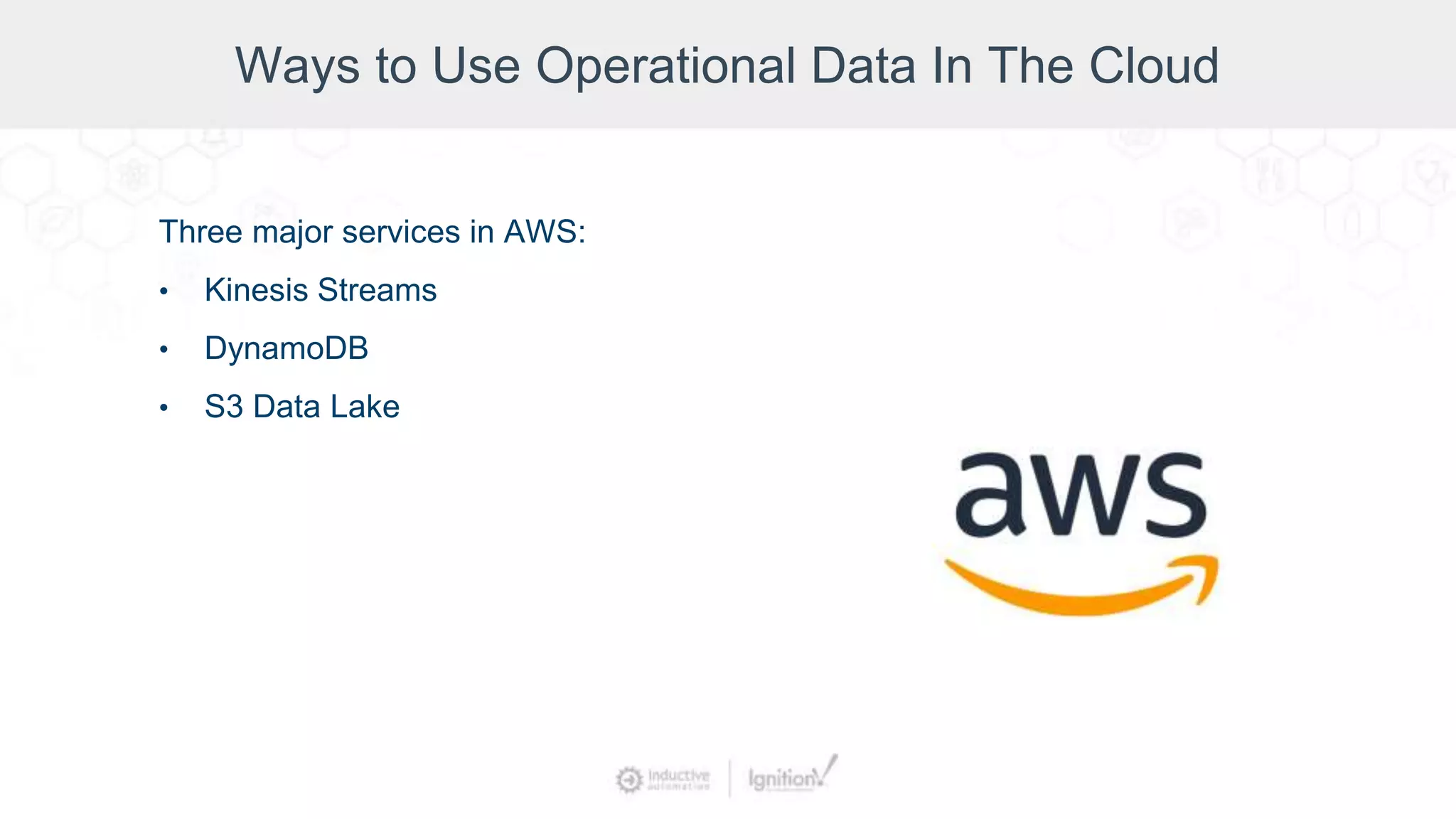 Ways to Use Operational Data In The Cloud
Three major services in AWS:
• Kinesis Streams
• DynamoDB
• S3 Data Lake
 