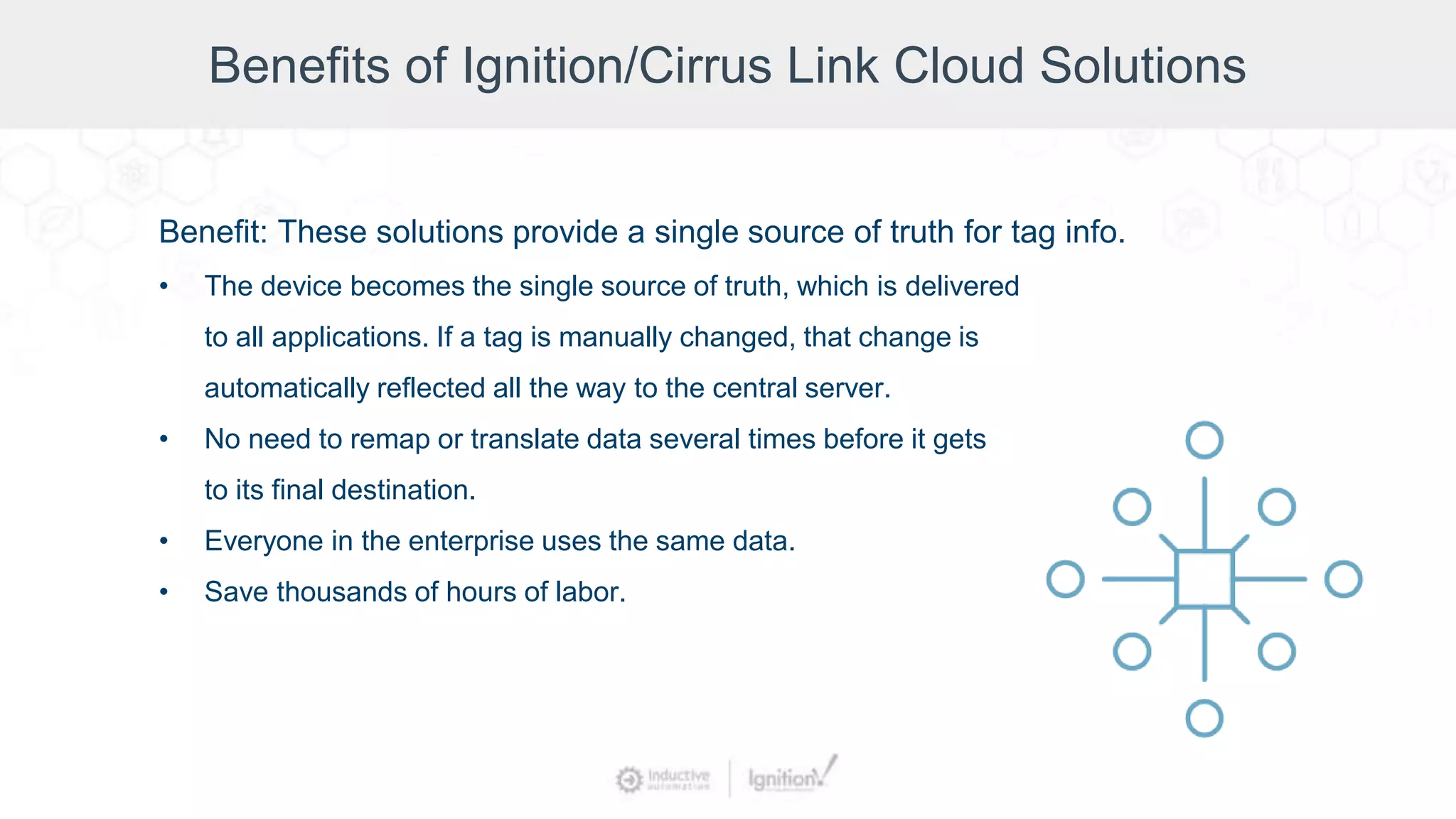 Benefits of Ignition/Cirrus Link Cloud Solutions
Benefit: These solutions provide a single source of truth for tag info.
• The device becomes the single source of truth, which is delivered
to all applications. If a tag is manually changed, that change is
automatically reflected all the way to the central server.
• No need to remap or translate data several times before it gets
to its final destination.
• Everyone in the enterprise uses the same data.
• Save thousands of hours of labor.
 