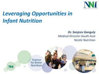 Leveraging Opportunities in
Infant Nutrition
                           Dr. Sanjeev Ganguly
                     Medical Director-South Asia
                                Nestle Nutrition
 