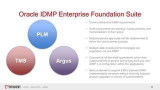 Idmp Model Leveraging Oracle IDMP Enterprise Foundation Suite for Regulatory ...