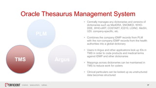 Leveraging Oracle IDMP Enterprise Foundation Suite for Regulatory ...