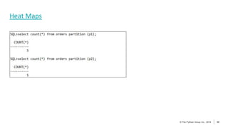 32
© The Pythian Group Inc., 2018
© The Pythian Group Inc., 2019 32
Heat Maps
 