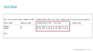 34
© The Pythian Group Inc., 2018
© The Pythian Group Inc., 2019 34
Heat Maps
 