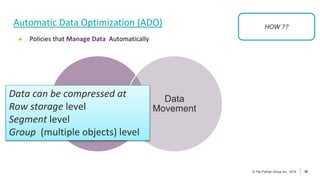 38
© The Pythian Group Inc., 2018
© The Pythian Group Inc., 2019 38
Automatic Data Optimization (ADO)
● Policies that Manage Data Automatically
Compression
Data
Movement
HOW ??
Data can be compressed at
Row storage level
Segment level
Group (multiple objects) level
 
