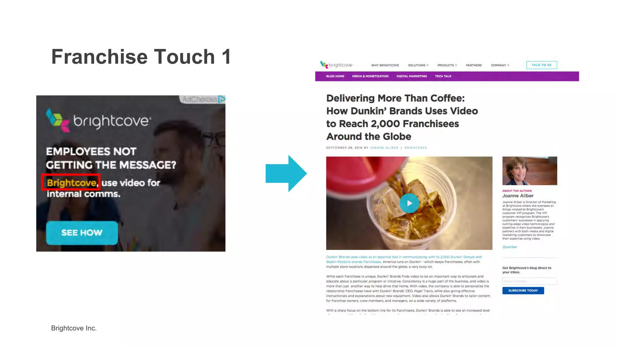 Brightcove Inc.
Franchise Touch 1
 