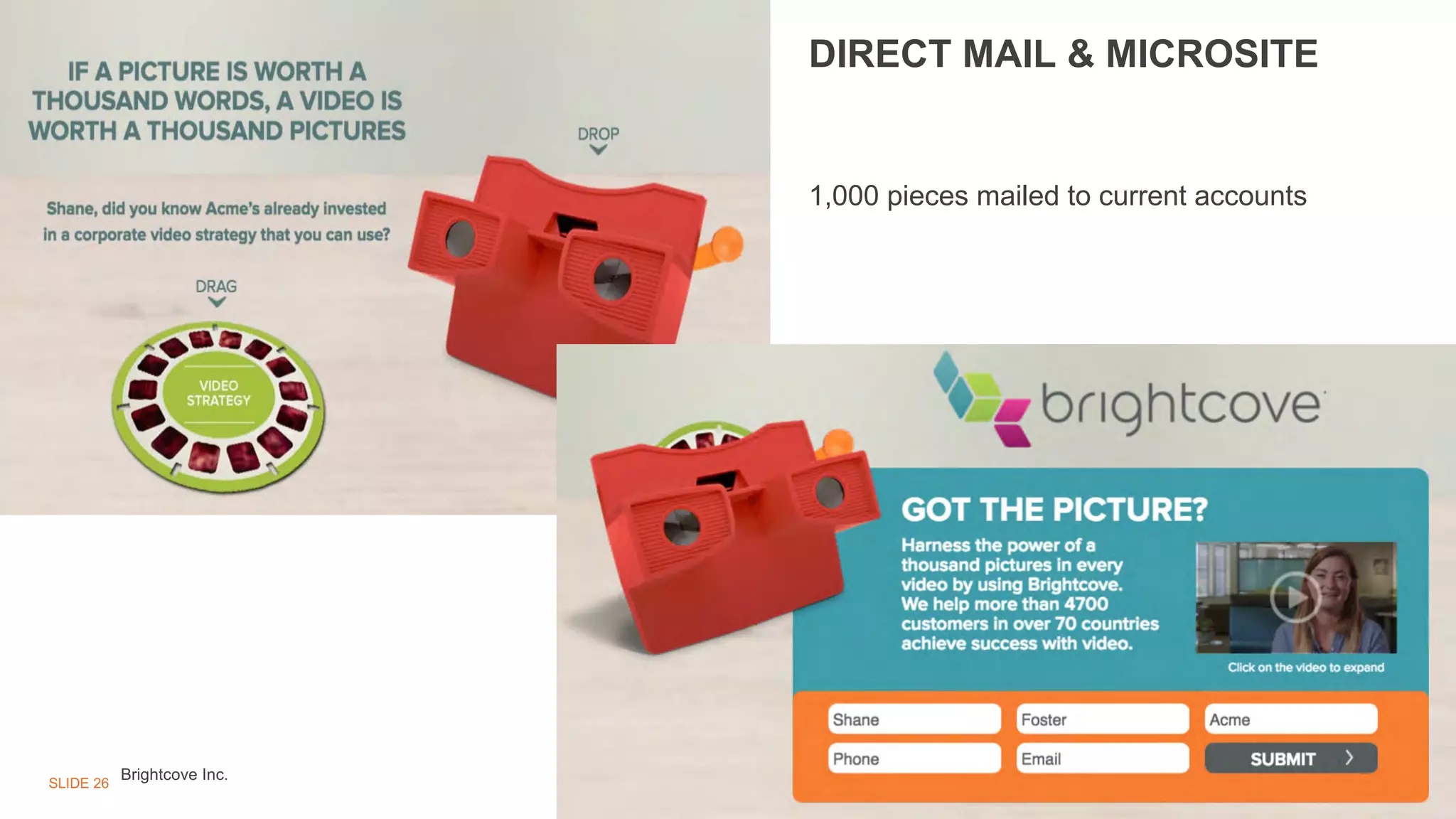 Brightcove Inc.SLIDE 26
DIRECT MAIL & MICROSITE
1,000 pieces mailed to current accounts
 