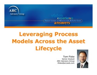 Leveraging P
  L       i  Process
Models Across the Asset
       Lifecycle
                     Tom Fiske
                     Senior Analyst
              ARC Advisory Group
               tfiske@arcweb.com
 