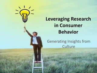 Leveraging Research
in Consumer
Behavior
Generating Insights from
Culture
 