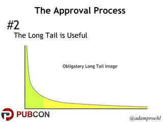 The Approval Process  The Long Tail is Useful  Obligatory Long Tail Image  #2 @adamproehl 