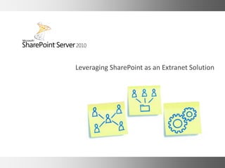 Leveraging SharePoint as an Extranet Solution
 