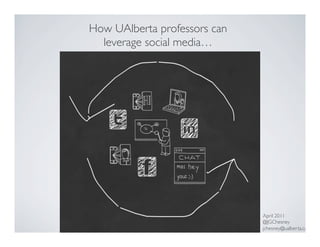 How UAlberta professors can
  leverage social media…	





                              April 2011	

                              @JGChesney	

                              jchesney@ualberta.ca	

 