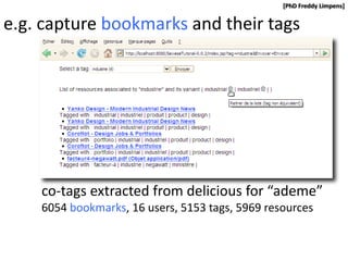 [PhD Freddy Limpens]


e.g. capture bookmarks and their tags




    co‐tags extracted from delicious for “ademe”
    6054 bookmarks, 16 users, 5153 tags, 5969 resources
 