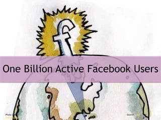 One Billion Active Facebook Users
Source: CNet
Photo Credit:
Oversocialized
 