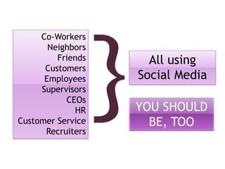 Co-Workers
Neighbors
Friends
Customers
Employees
Supervisors
CEOs
HR
Customer Service
Recruiters
All using
Social Media
YOU SHOULD
BE, TOO
 