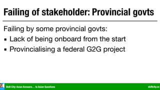 Skill City: Asian Answers… to Asian Questions skillcity.co
Failing of stakeholder: Provincial govts
Failing by some provin...