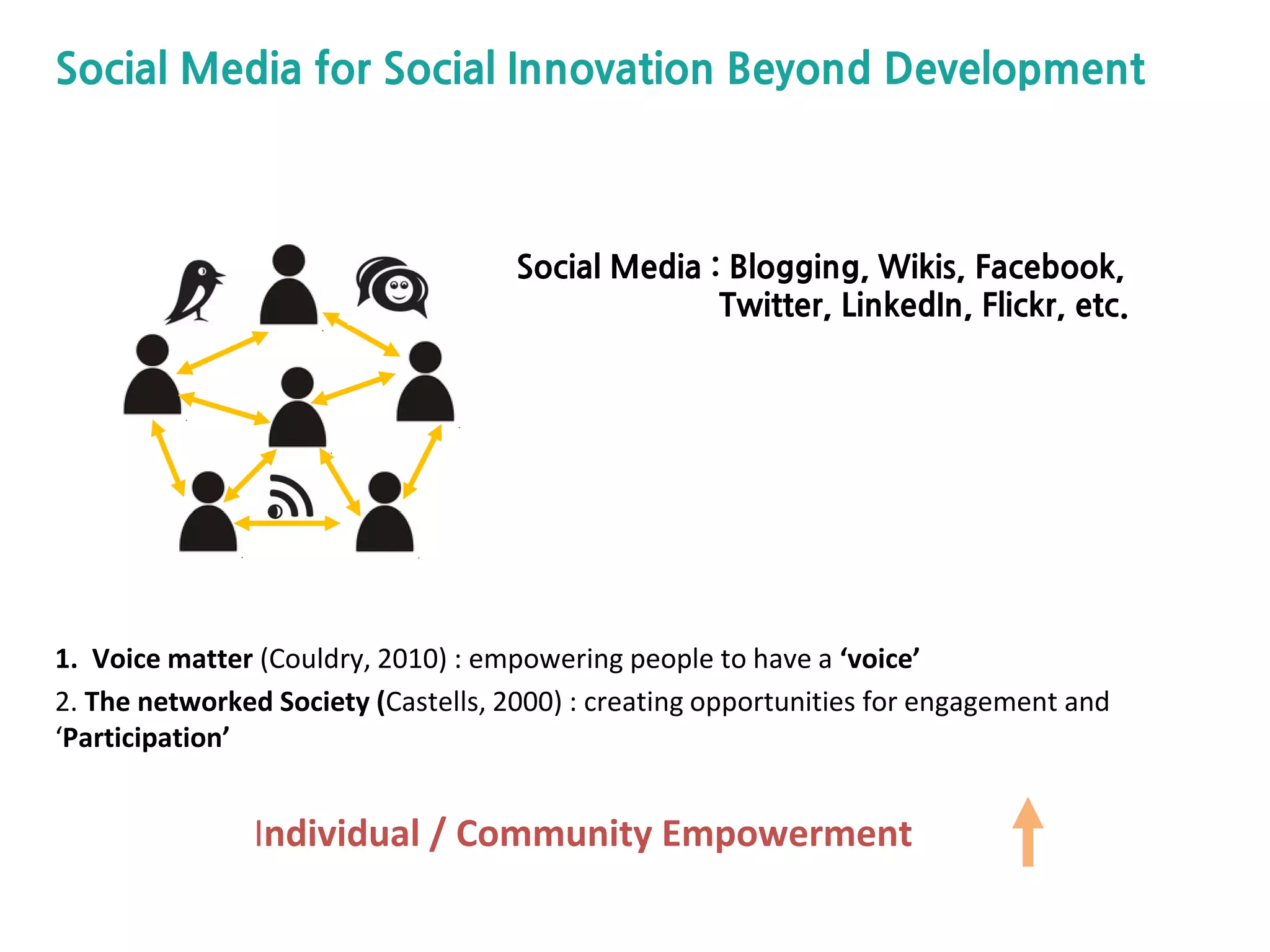 Social Media for Social Innovation Beyond Development
Social Media : Blogging, Wikis, Facebook,
Twitter, LinkedIn, Flickr, etc.
1. Voice matter (Couldry, 2010) : empowering people to have a ‘voice’
2. The networked Society (Castells, 2000) : creating opportunities for engagement and
‘Participation’
Individual / Community Empowerment
 