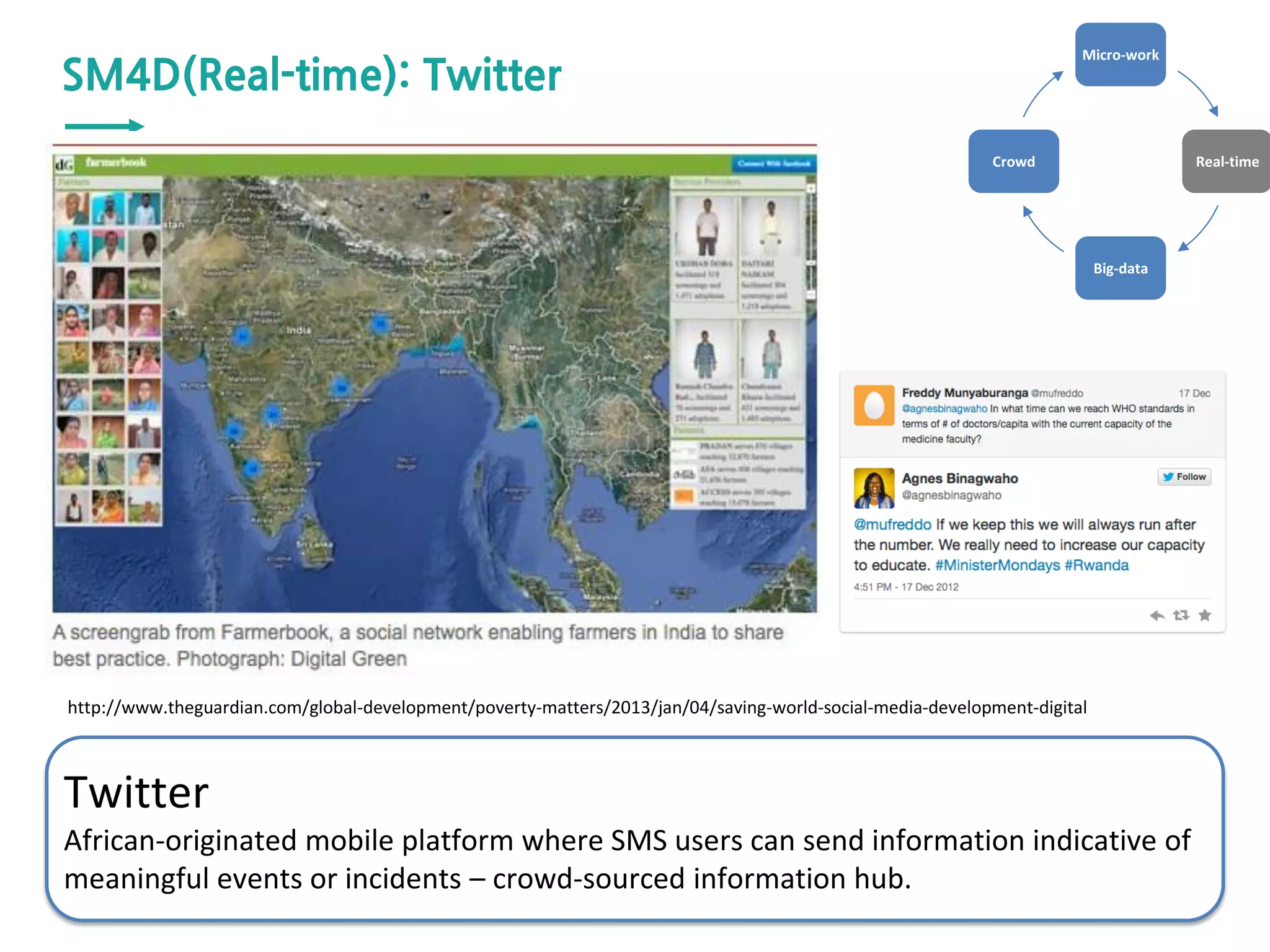 Micro-work
Real-time
Big-data
Crowd
SM4D(Real-time): Twitter
Twitter
African-originated mobile platform where SMS users can send information indicative of
meaningful events or incidents – crowd-sourced information hub.
http://www.theguardian.com/global-development/poverty-matters/2013/jan/04/saving-world-social-media-development-digital
 