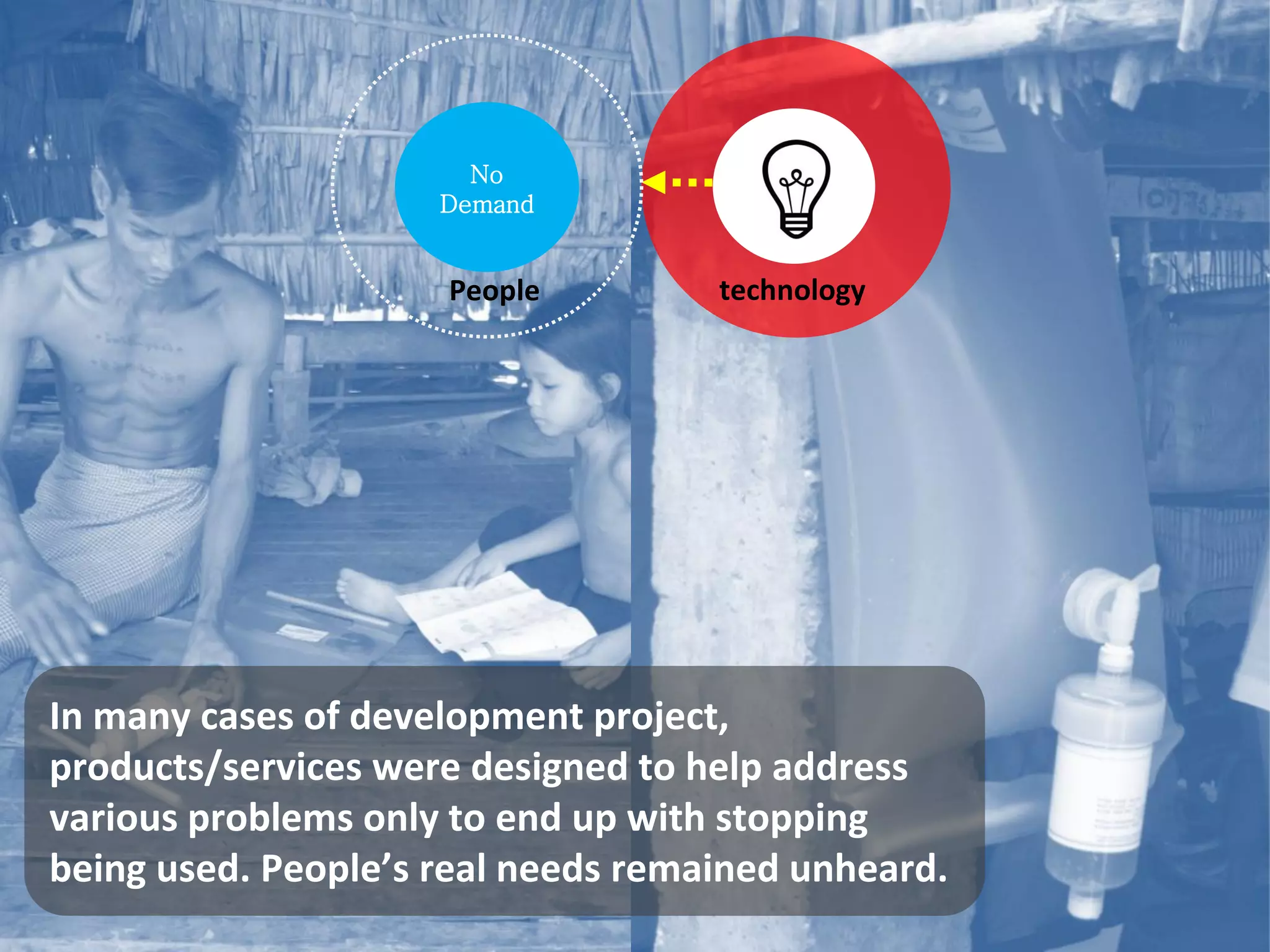 In many cases of development project,
products/services were designed to help address
various problems only to end up with stopping
being used. People’s real needs remained unheard.
No
Demand
technologyPeople
 
