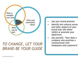 <ul><li>TO CHANGE, LET YOUR BRAND BE YOUR GUIDE  </li></ul><ul><li>Use your brand promise  </li></ul><ul><li>Identify the ...
