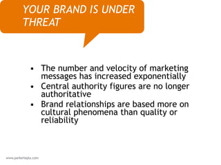 <ul><li>YOUR BRAND IS UNDER THREAT  </li></ul><ul><li>The number and velocity of marketing messages has increased exponent...