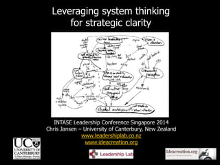 INTASE Leadership Conference Singapore 2014
Chris Jansen – University of Canterbury, New Zealand
www.leadershiplab.co.nz
www.ideacreation.org
Leveraging system thinking
for strategic clarity
1
 