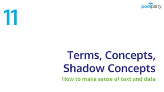 Terms, Concepts,
Shadow Concepts
How to make sense of text and data
11
 