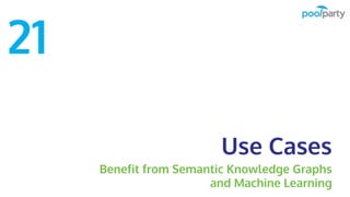 Use Cases
Benefit from Semantic Knowledge Graphs
and Machine Learning
21
 