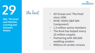 Why ‘The Knot’
uses Machine
Learning and
Semantic
Models
29 ▹ XO Group runs ‘The Knot’
since 1996
▹ NYSE: XOXO (S&P 600
Component)
▹ 1.5 million active members
▹ The Knot has helped marry
25 million couples
▹ Partnering with 300,000
wedding vendors
▹ Millions of vendor reviews
 