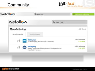 Community




            Site-Seeker, Inc.   2011
 