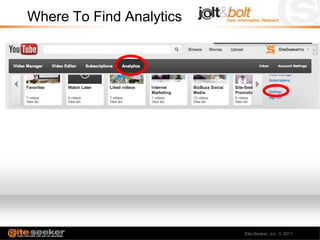 Where To Find Analytics




                          Site-Seeker, Inc.   2011
 