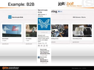 Example: B2B




               Site-Seeker, Inc.   2012
 
