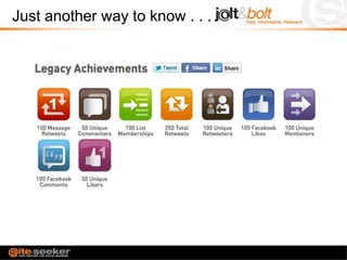 Just another way to know . . .
 