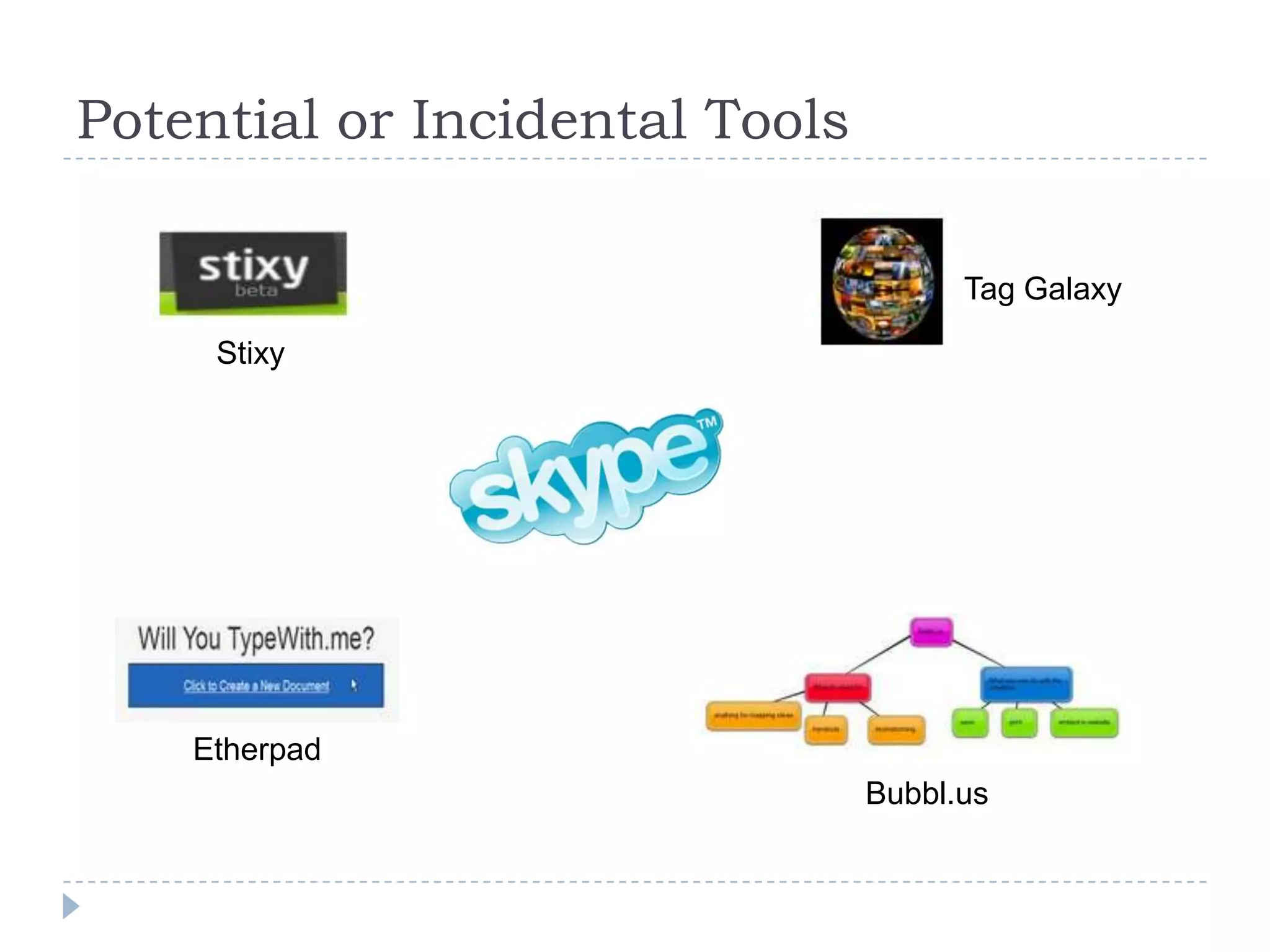 Potential or Incidental Tools

                                      Tag Galaxy

     Stixy




    Etherpad
                                Bubbl.us
 